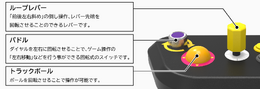 懐かしい？ はじめて見る？ 知られざるアーケードコントローラーの世界