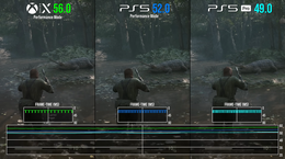 『METAL GEAR SOLID Δ: SNAKE EATER』はXbox Series X版が最も安定している―海外ユーザーが検証