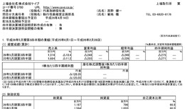 ケイブ 平成26年5月期 第3四半期決算スクリーンショット