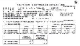 セガサミーホールディングス決算スクリーンショット