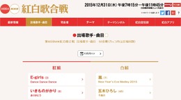 「紅白」出場歌手の曲目発表…μ's「それは僕たちの奇跡」、小林幸子「千本桜」、MISIA「オルフェンズの涙」など