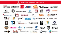 ニンテンドースイッチ向けに開発されているゲームタイトルは80以上、参加企業は50社以上に