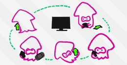 『スプラトゥーン2』ボイスチャット対応アプリにはオンラインロビー機能も…知らない相手との会話は制限