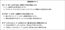 ゲーマーはどんな「オフ会」に参加している?ゲームエイジ総研がオフ会に関する調査結果を公開