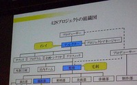 【CEDEC 2009】「428 ～封鎖された渋谷で～」におけるゲームの現場・映画の現場 画像