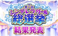 『デレマス』「第7回シンデレラガール総選挙」の結果が発表！上位陣によるCDデビューも決定 画像