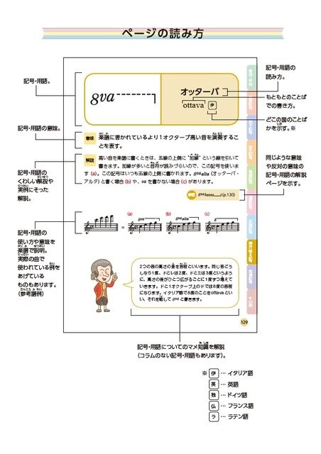 「ジュニア版 ありそうでなかった 形から引ける 音楽記号辞典」1,900円（税別）