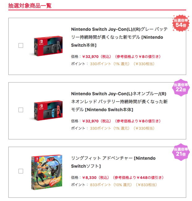 ヨドバシ・ドット・コム、7月20~21日実施の「スイッチ本体」抽選倍率