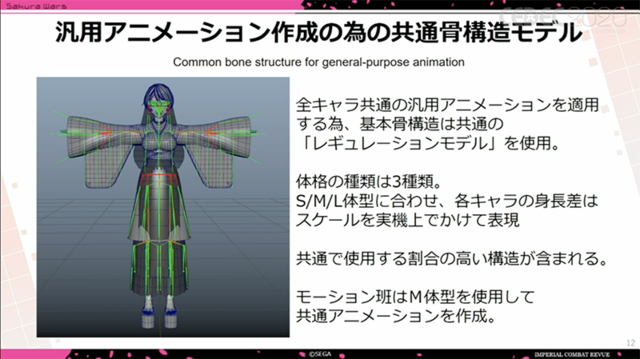 デフォルメとリアルの両立を目指した『新サクラ大戦』キャラデザインだからこそ、瞳のアップが活きる【CEDEC 2020】
