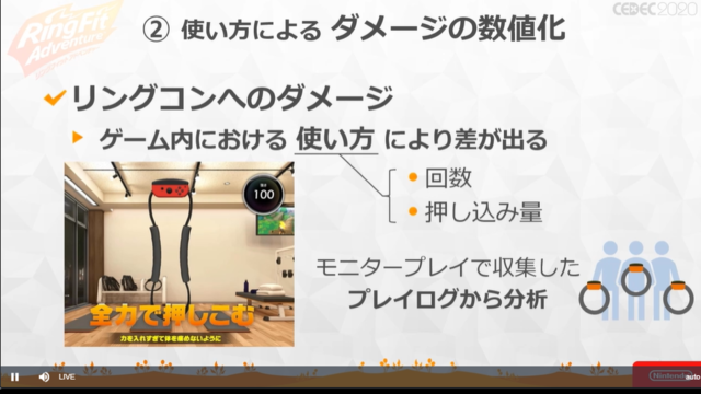 『リングフィット アドベンチャー』のハード/システム/ゲームの3班による一体型開発…困難な課題解決はチームを強くするきっかけに【CEDEC 2020】