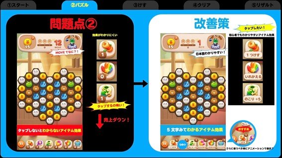 3マッチパズルでなぜ