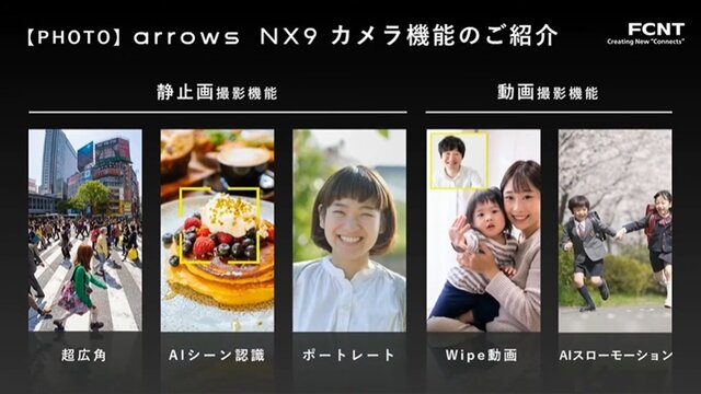 プロe-Sportsチーム“REJECT（リジェクト）”が共同開発した最新スマホ「arrows NX9 F-52A」製品発表会＆「矢祭YASAI」シーズン2前夜祭レポート