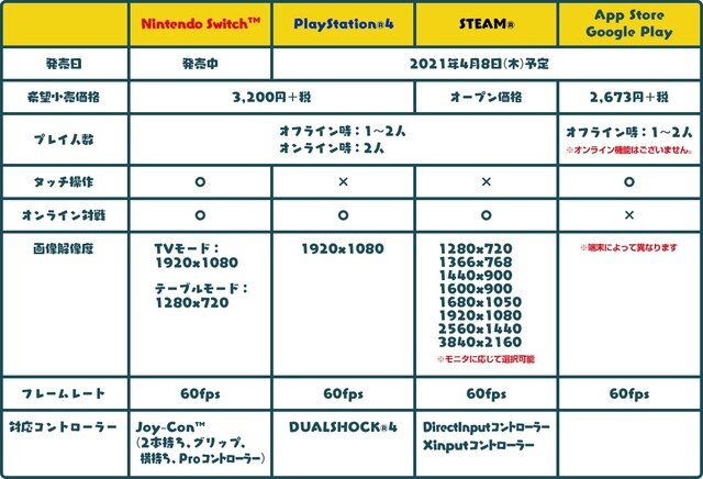 令和の言葉も多数収録！『ことばのパズル もじぴったんアンコール』PS4/Steam/スマートフォン版2021年4月8日リリース