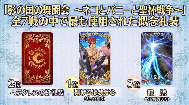 Fgo 聖杯戦線 のプレイデータを公開 マスター撃破 派が圧倒的 使用率の高いサーヴァント 礼装も判明 このデータを今のバトルに活かそう インサイド