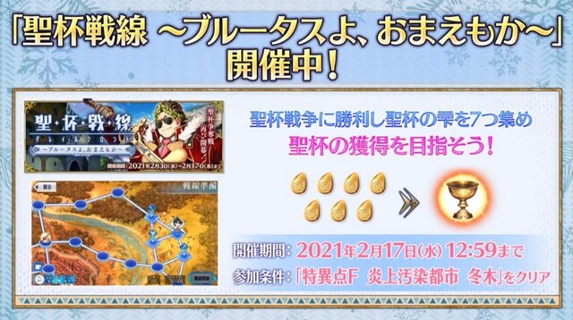 『FGO』「聖杯戦線」のプレイデータを公開─「マスター撃破」派が圧倒的！ 使用率の高いサーヴァント・礼装も判明…このデータを今のバトルに活かそう