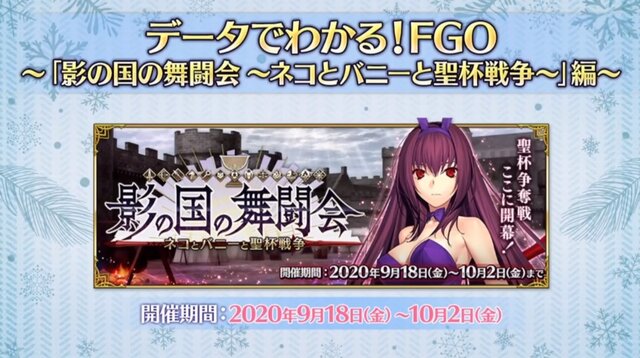 Fgo 聖杯 戦線