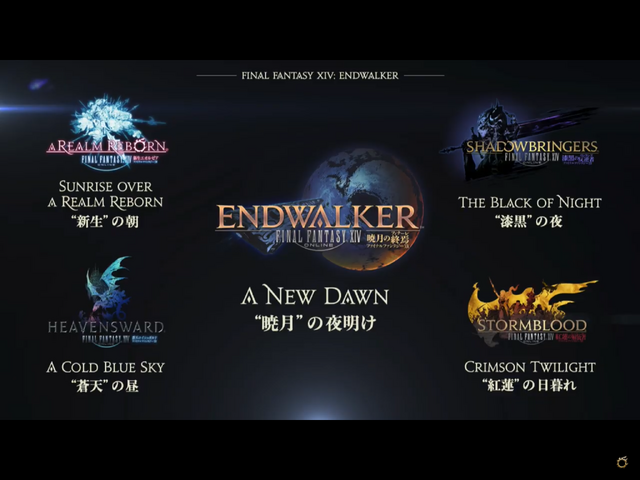 『FF14』待望の拡張パッケージ「暁月の終焉(フィナーレ)」、ついにお披露目!「新情報発表会」内容まとめ