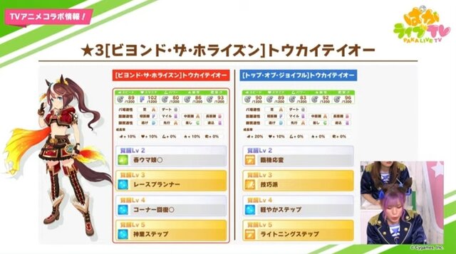 ウマ娘 育成ウマ娘 トウカイテイオー と メジロマックイーン の 3新衣装が公開 既存衣装とは成長率や固有スキルも変化 インサイド