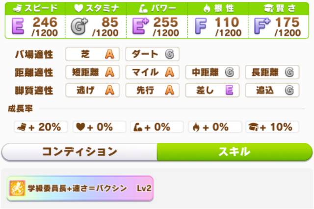 『ウマ娘』賢さ注力はNG！“チームレースで勝てる”サクラバクシンオーの育成論【もなよのウマ娘情報局】