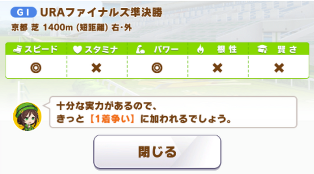 『ウマ娘』賢さ注力はNG！“チームレースで勝てる”サクラバクシンオーの育成論【もなよのウマ娘情報局】