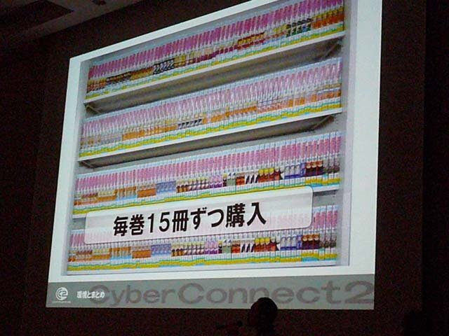 【CEDEC 2009】みんなが知らない！？キャラクター版権タイトルの作り方