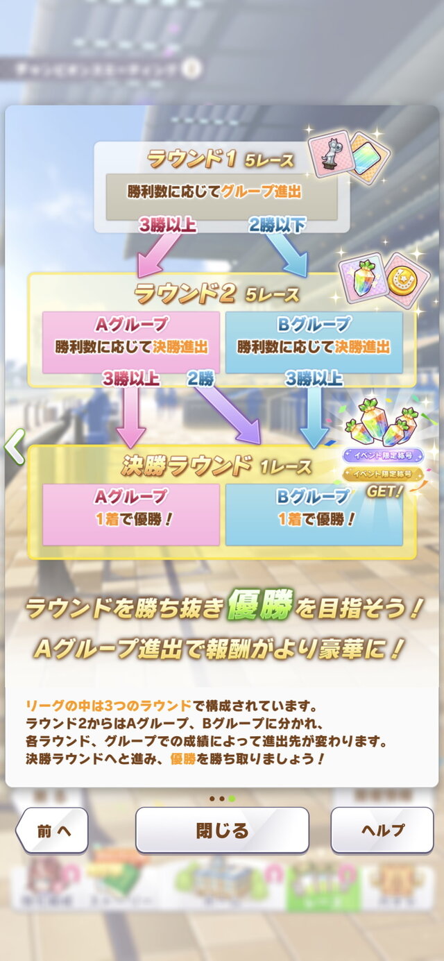 『ウマ娘』タウラス杯における「参加リーグ」の違い！出走制限や報酬内容ひとまとめ―あえて「オープン」に挑むのもあり？