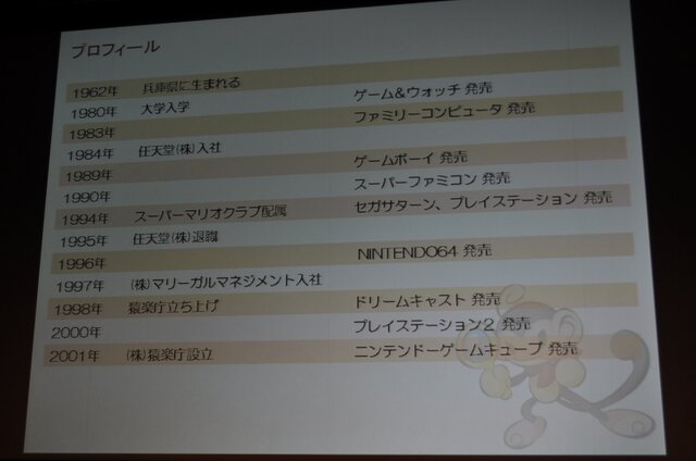 【CEDEC 2009】猿楽庁の橋本長官がゲームのチューニングを語る・・・「ゲームチューニングってなんだろう?」