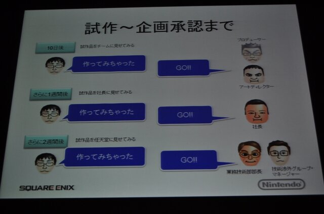 【CEDEC 2009】WiiとDSで同じゲームを動かす～『FFCC EoT』を巡るプラットフォーマーとソフトメーカーの取り組み事例