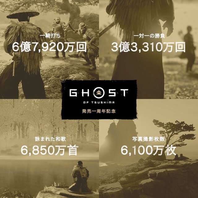 『Ghost of Tsushima』で撫でられた狐は5,563万匹、一騎討ちは6億回超！1年の歩みを振り返るデータ公開