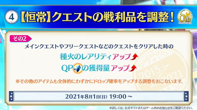 Fgo 6周年はお得がいっぱい ユーザー歓喜の10大キャンペーンを見逃すな 曜日クエストには新難易度も インサイド