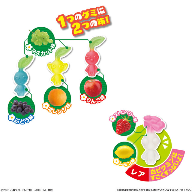 ほぼ実寸大の「ピクミングミ」が9月発売!“そして、食べられる~♪”な