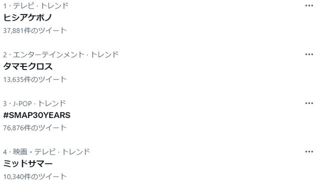 ウマ娘 新育成ウマ娘発表時の タマモクロス トレンド入りが恒例行事に 実装を待ち望む声 今回も鳴り響く インサイド ウマ娘 新育成ウマ娘発表時の タマモクロス トレンド入りが恒例行事に 実装を待ち望む声 今回も鳴り響く インサイド