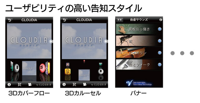 CRI・ミドルウェア、iPhone向けInAppPRエンジン『CLOUDIA』を発表