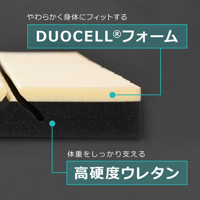 Bauhutteがゲーミング座布団J「GZ-200JP」を発売─日本製の高品質ウレタンを使用し身体にフィット