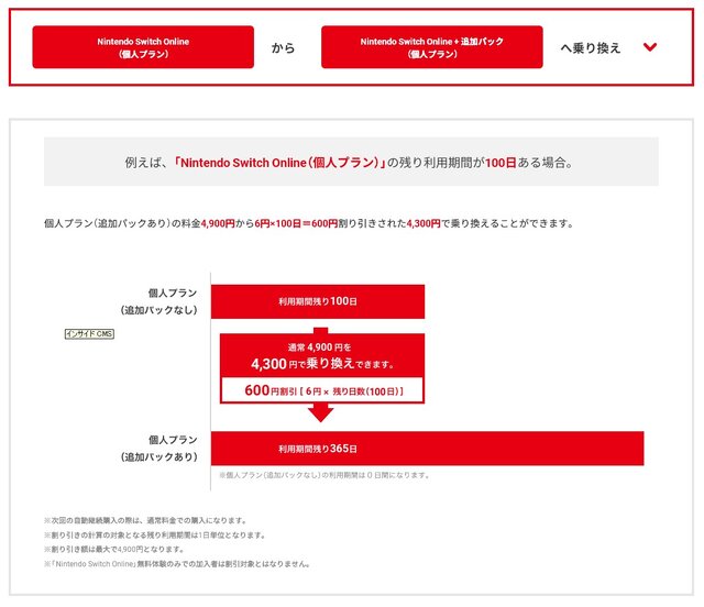 「Nintendo Switch Online」加入者は早めの「追加パック」乗り換えがお得！残り期間に応じて割引されるの知ってる？