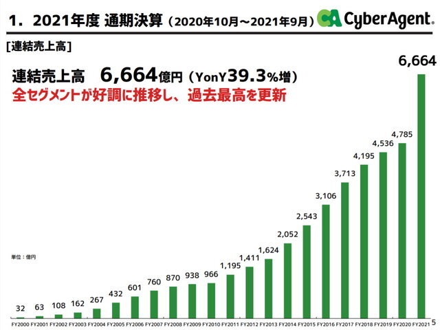 『ウマ娘』ニュースランキング―“ウマ”娘がなぜ“たぬき”に？「イケメンウマ娘ランキング」も人気に！