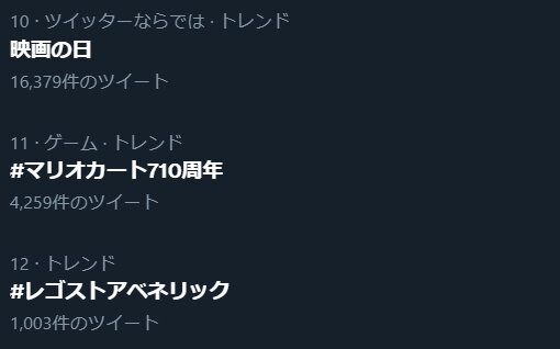 マリオカート710周年！？国民的レースゲームが「鎌倉時代から愛される」とんでもない長寿作品に