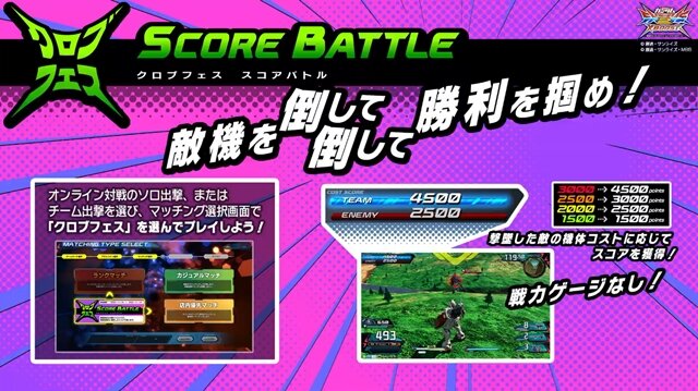 『ガンダム EXVS.2 クロスブースト』タイムアップ時の勝敗判定仕様が変更！既存17機体にもバランス調整【12月9日アプデ情報まとめ】