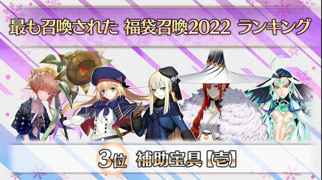 『FGO』「福袋召喚2022」でユーザーが最も注目したのは？ 公式がベスト3を発表