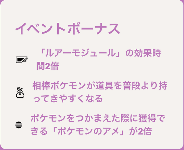 約4日間しかないのに 内容が濃い お得なバレンタインイベントのやるべきコト ポケモンgo 秋田局 インサイド