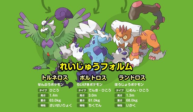 ポケモンレジェンズ アルセウス 神トリオ に新たなポケモンが追加 さらなる新事実も インサイド