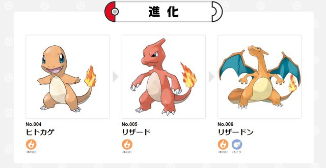 苦難の道なりを経て一躍天下へ ポケモン ほのお御三家ポケモン の歴史 インサイド