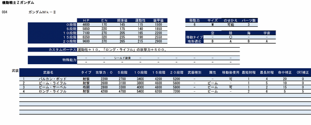 『スパロボ30』“攻略本”級の隠しデータを、突如無料公開！4月13日には最新情報の発表予告も