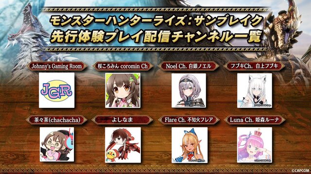 『モンハンライズ:サンブレイク』インフルエンサー先行体験で新情報続々!ホロライブ白銀ノエルらも「ルナガロン」討伐で息の合った連携を披露