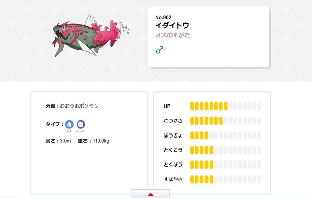 ポケモン バスラオはなぜイダイトウに 奇想天外な進化に隠された 珍ロジック インサイド