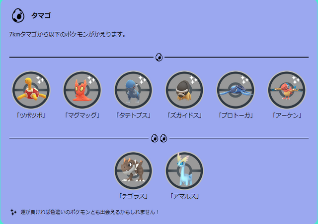 7kmタマゴから出現する 激レアポケモン がアツい アドベンチャーウィーク 注目ポイントまとめ ポケモンgo 秋田局 インサイド