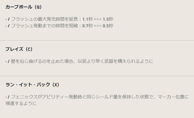 『VALORANT』フェニックスの輝きが復活！？世界大会ピック率“ゼロ”の汚名を返上できるか