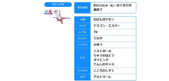 『ポケモン』映画イベントで「サトシのキスシーン論争」がついに決着！？お相手はカノンかラティアスか…