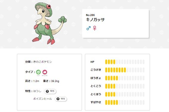 ポケモンsv キノガッサ内定 が 喜び と 絶望 でトレンド入り キノコのほうし や ポイズンヒール のトラウマとは インサイド