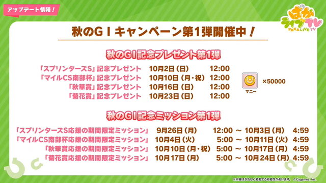 『ウマ娘』「ぱかライブTV Vol.21」新情報まとめ！チャンミに「特別なウイニングライブ」追加、親愛度ランクも上限開放へ